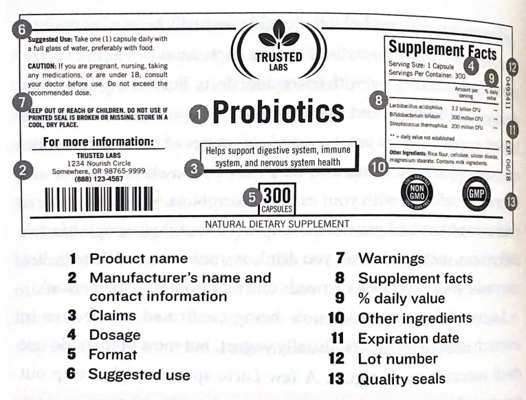 Probiotic Label Example A guide to probiotics – Ellen's Mood Food